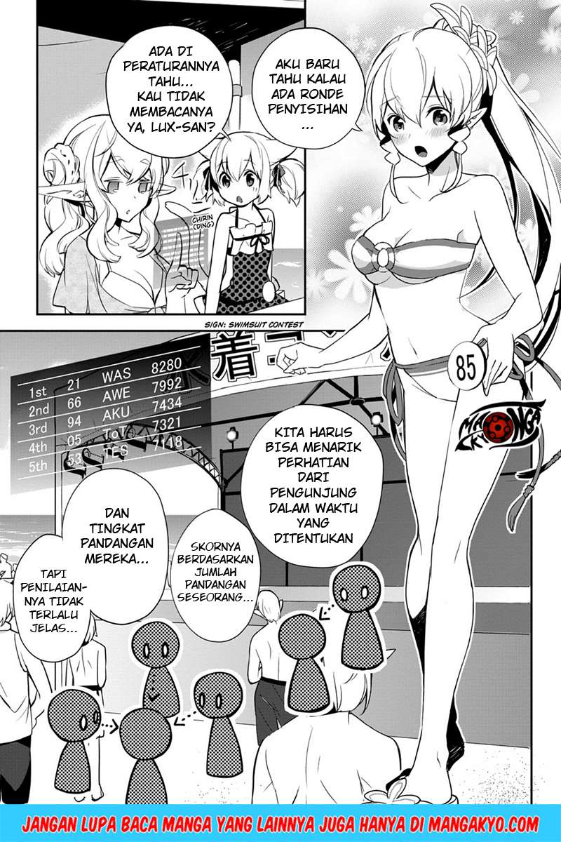 Chapter 7 - halaman 21