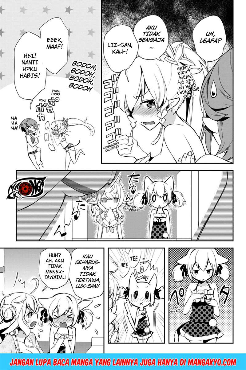 Chapter 7 - halaman 25
