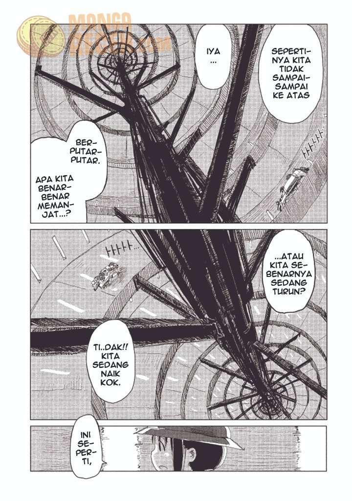 Chapter 21 - halaman 8