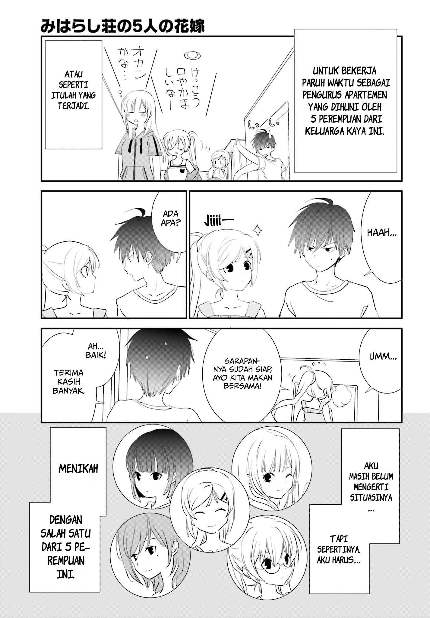 Chapter 3.1 - halaman 12