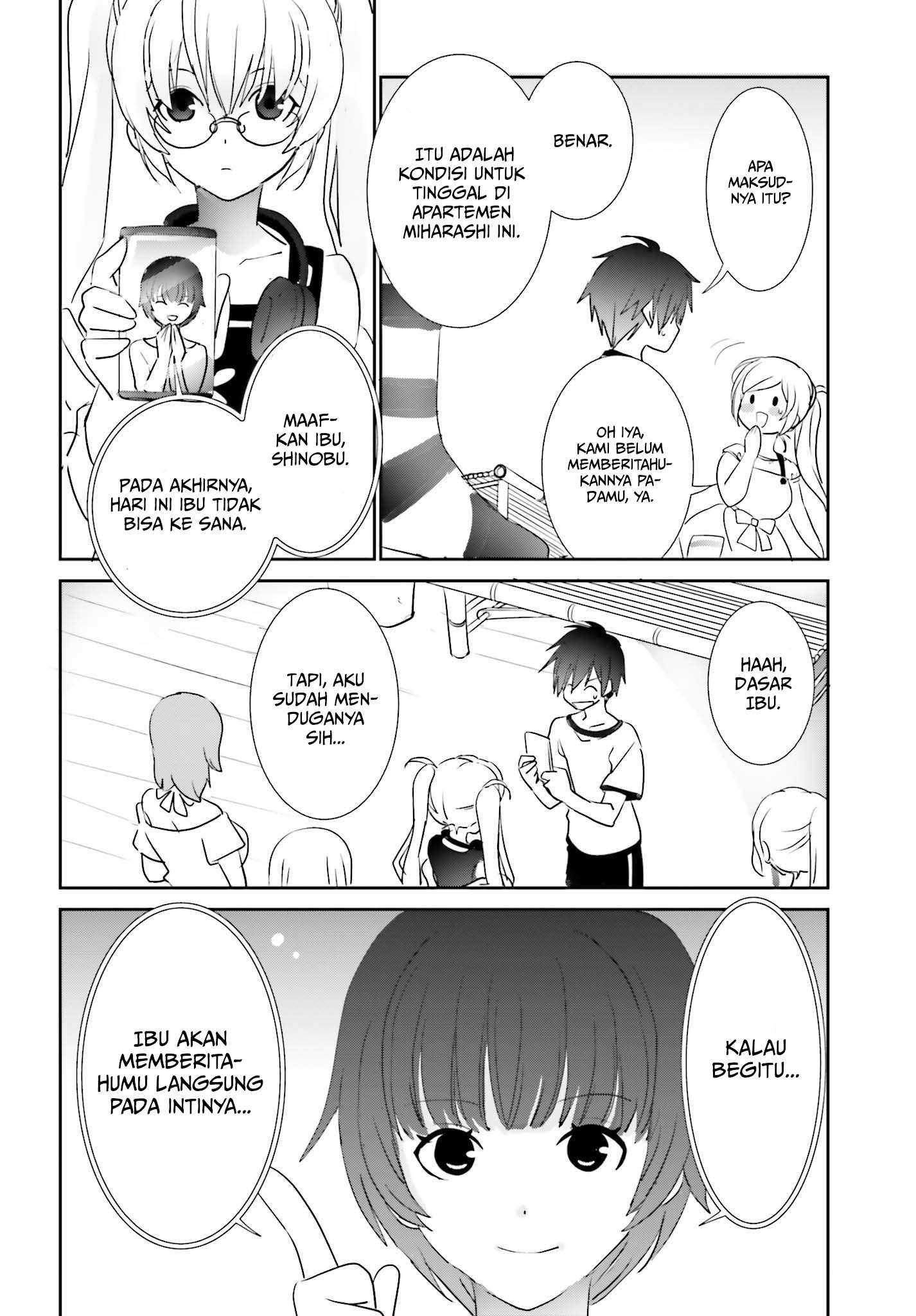 Chapter 2.2 - halaman 15