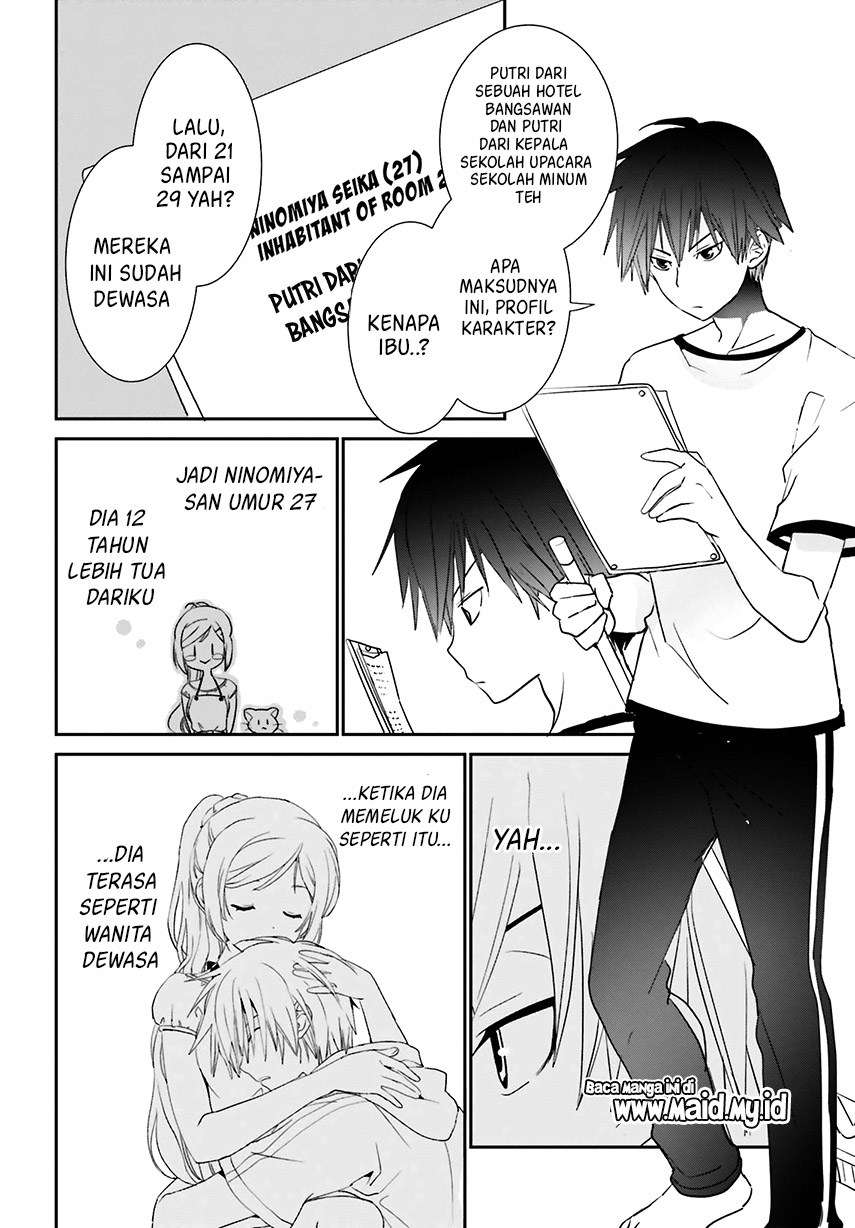 Chapter 2.1 - halaman 7
