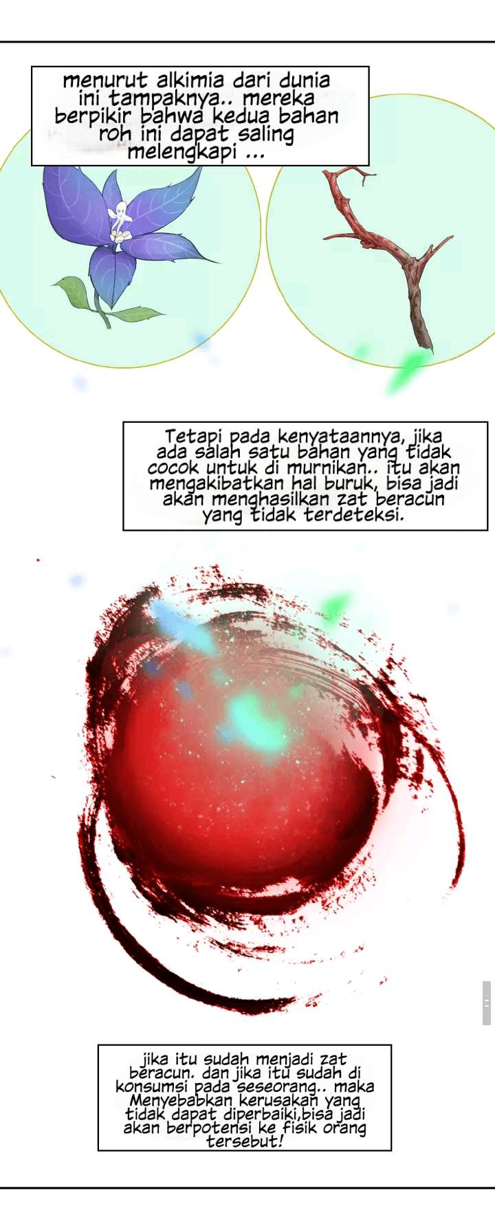 Chapter 2 - halaman 34