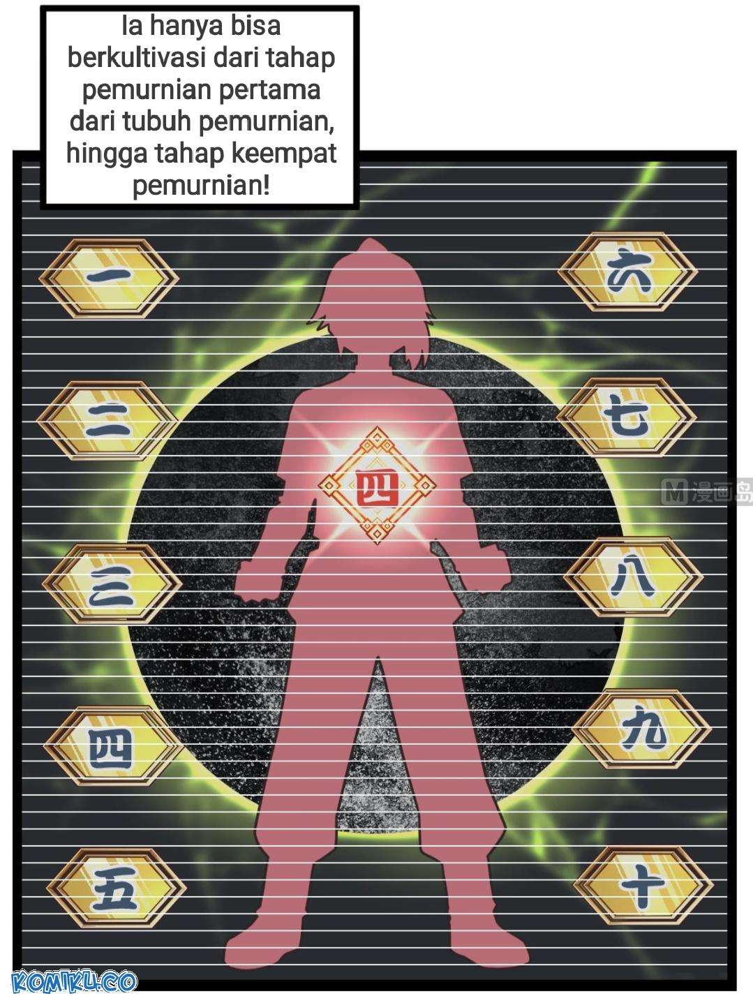 Chapter 2 - halaman 17