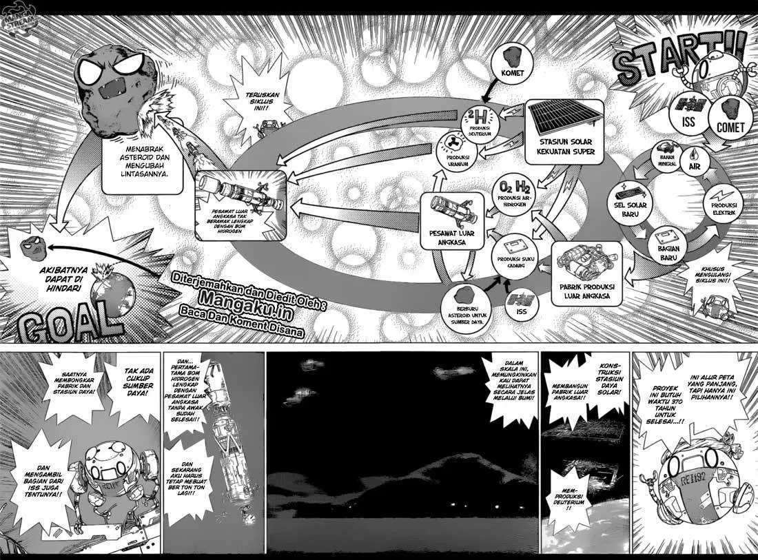 Chapter 8 - halaman 13