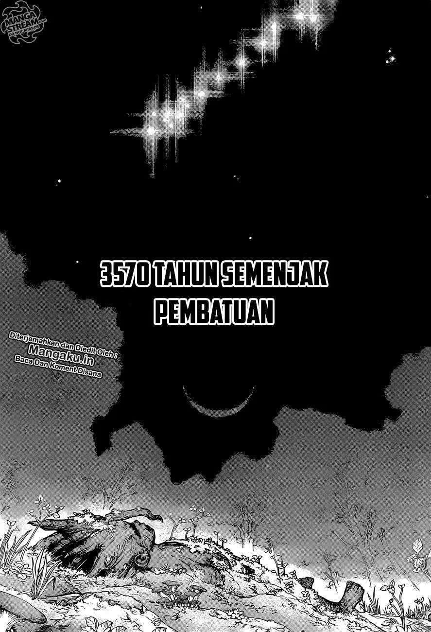 Chapter 8 - halaman 16