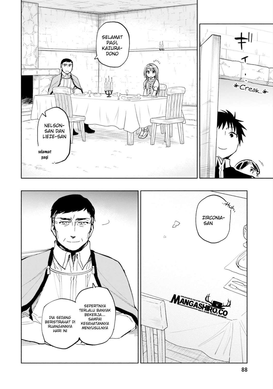 Chapter 24 - halaman 13