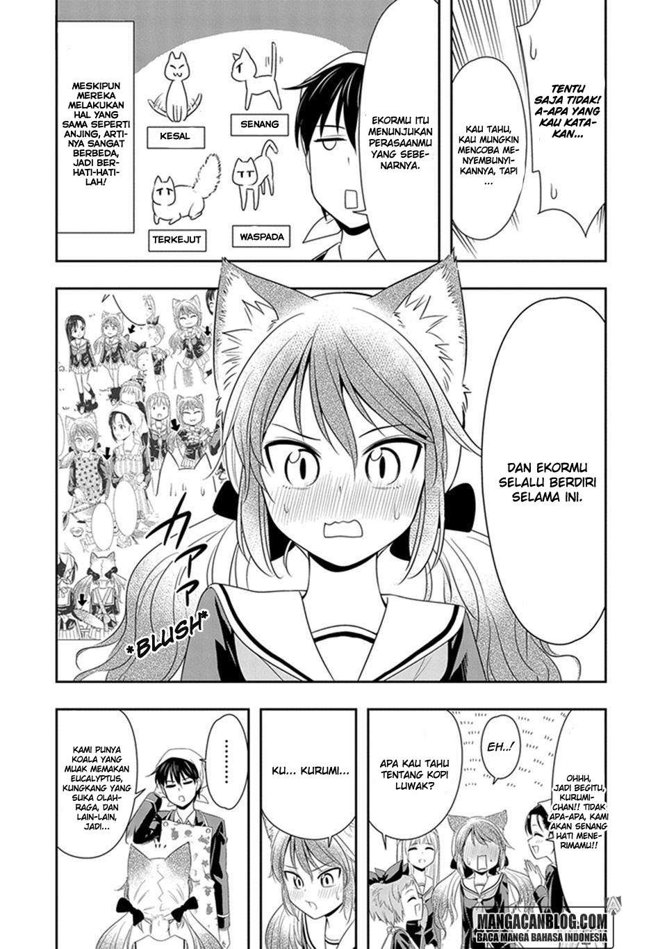 Chapter 5 - halaman 19