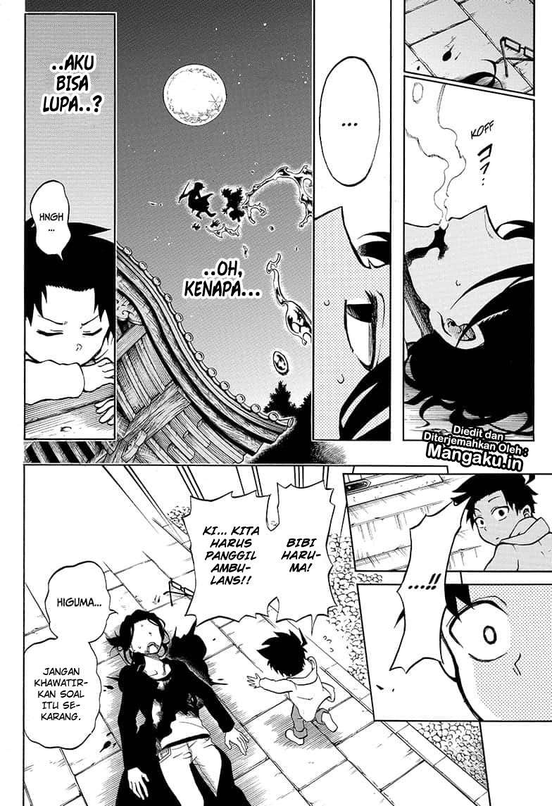 Chapter 16 - halaman 8