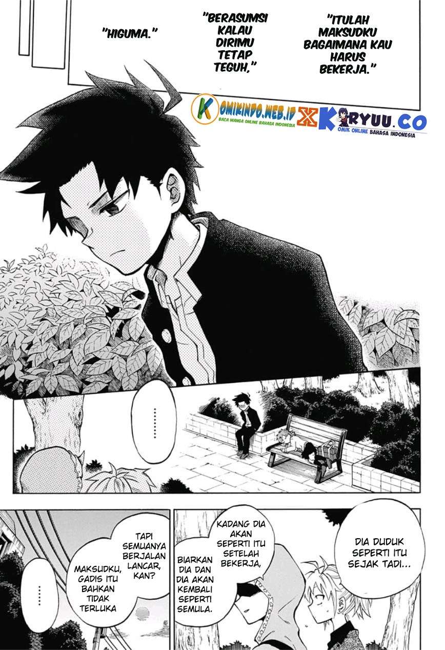 Chapter 10 - halaman 14