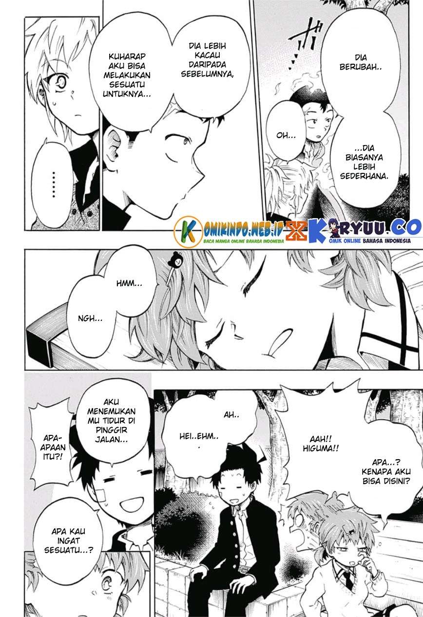 Chapter 10 - halaman 15
