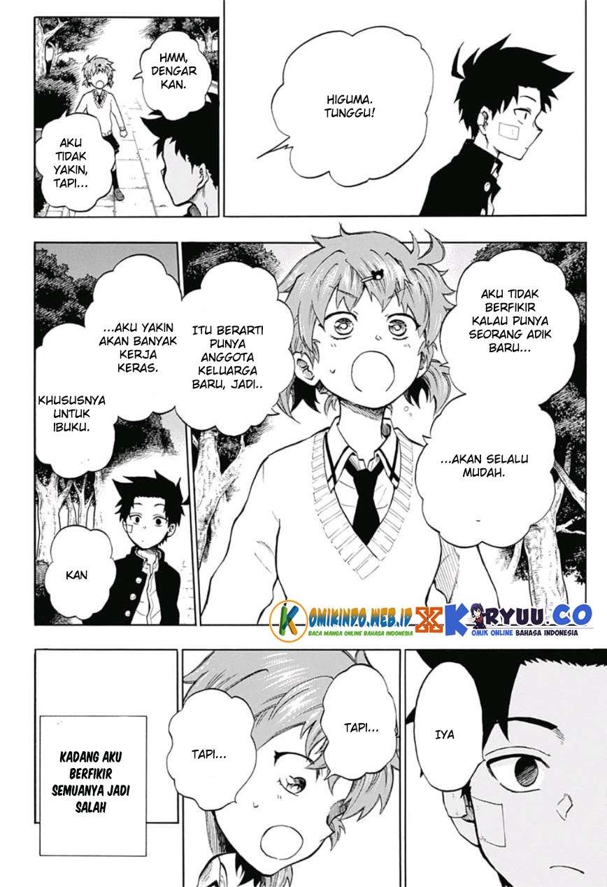 Chapter 10 - halaman 17