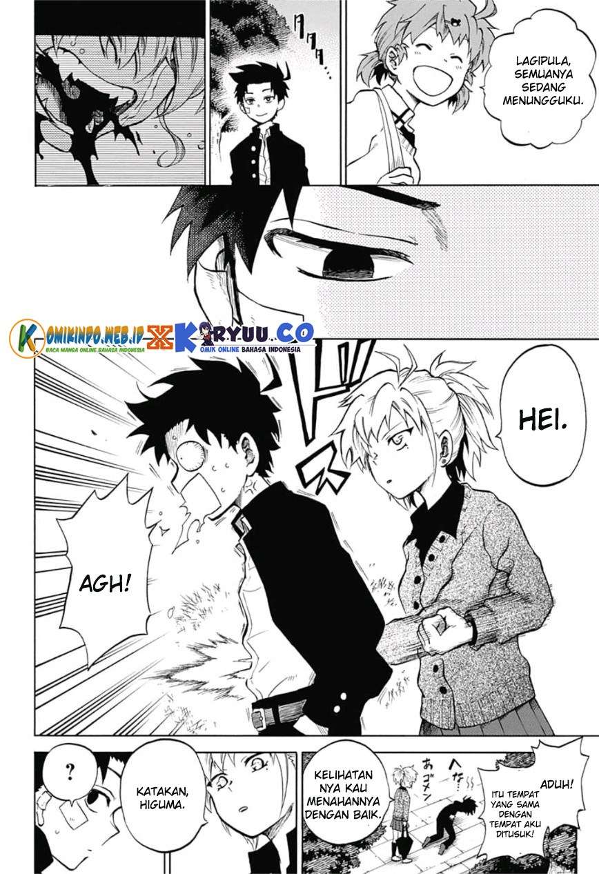 Chapter 10 - halaman 21