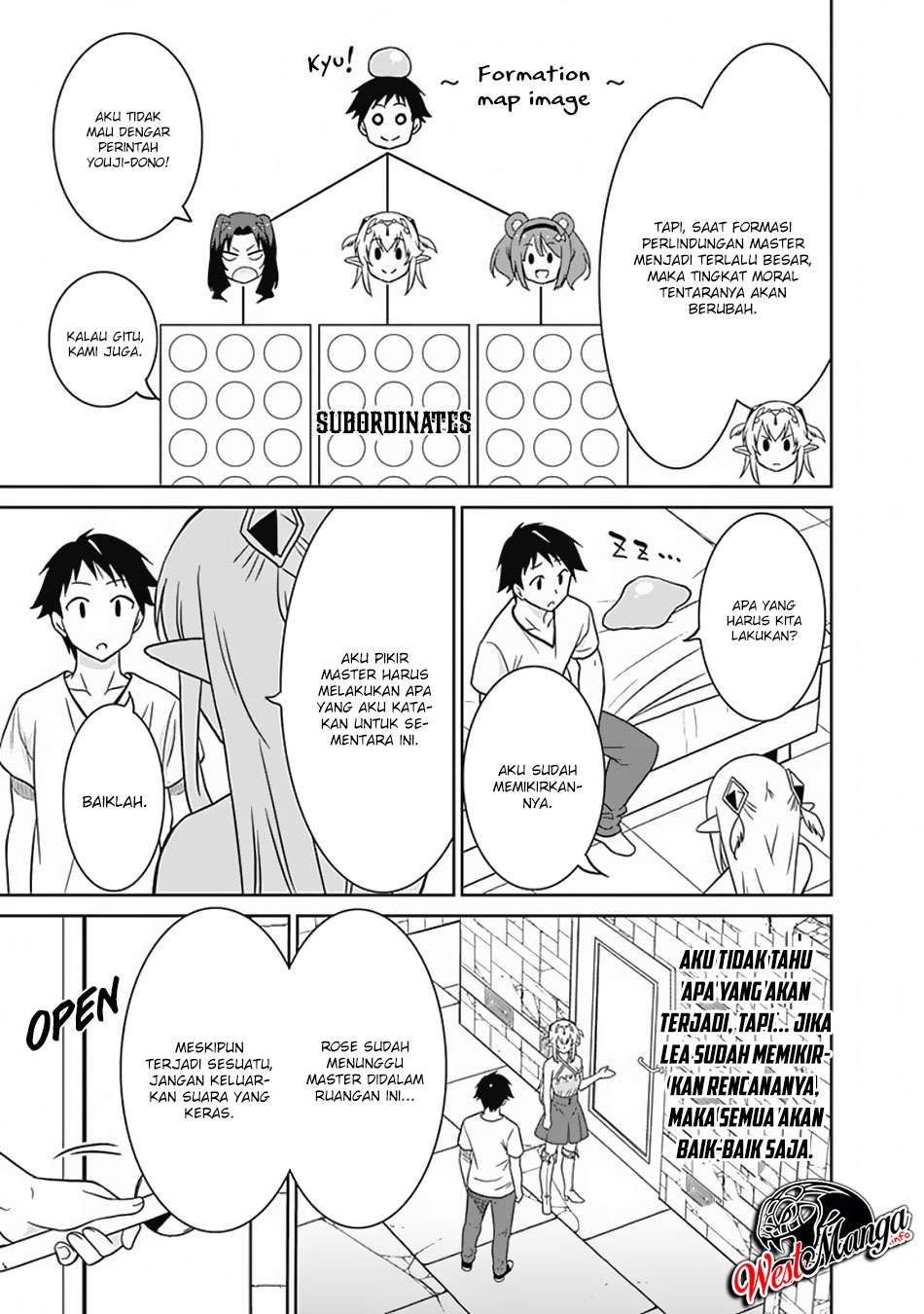 Chapter 25 - halaman 20