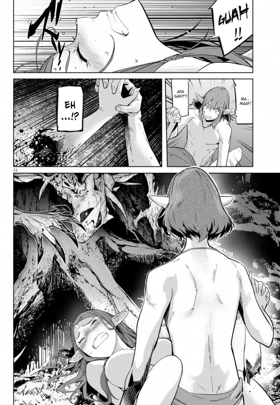 Chapter 19 - halaman 27