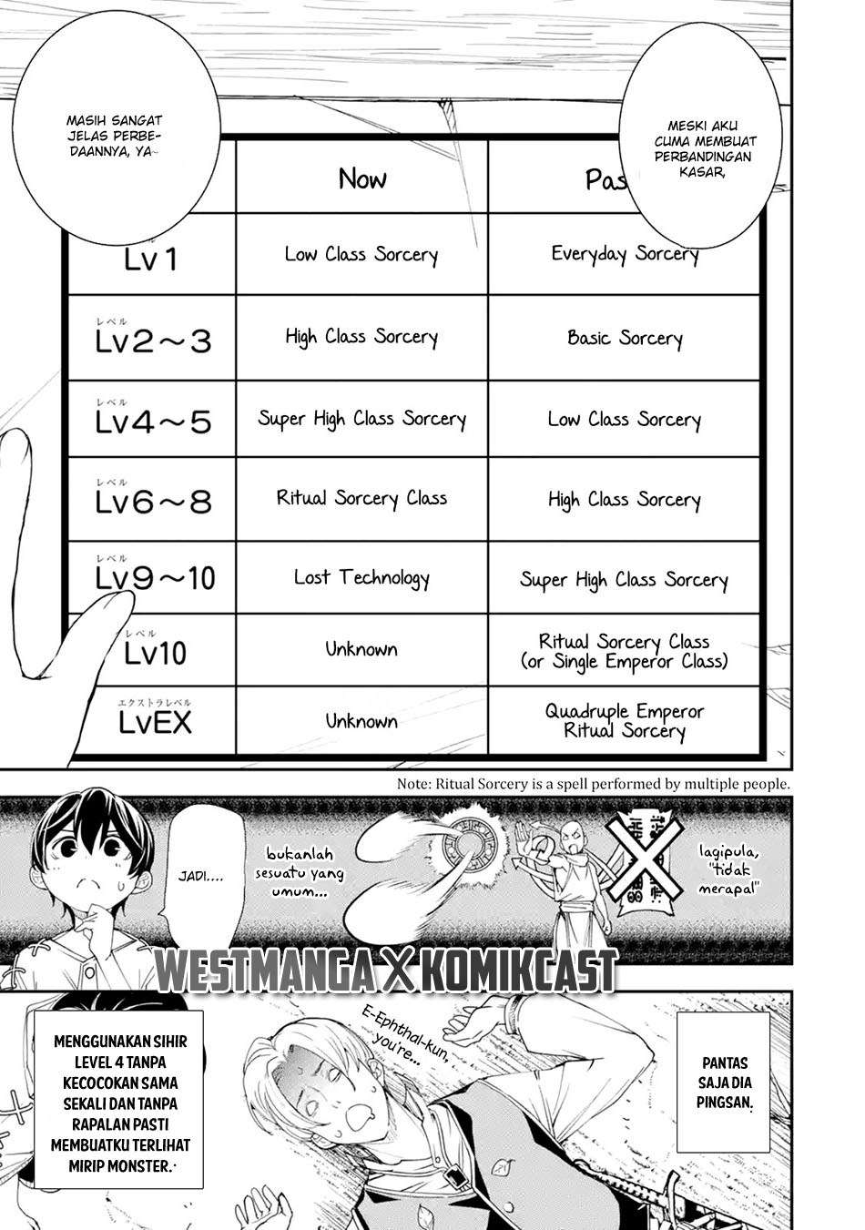 Chapter 2.4 - halaman 4