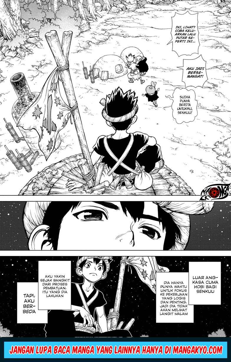 Chapter 9 - halaman 15