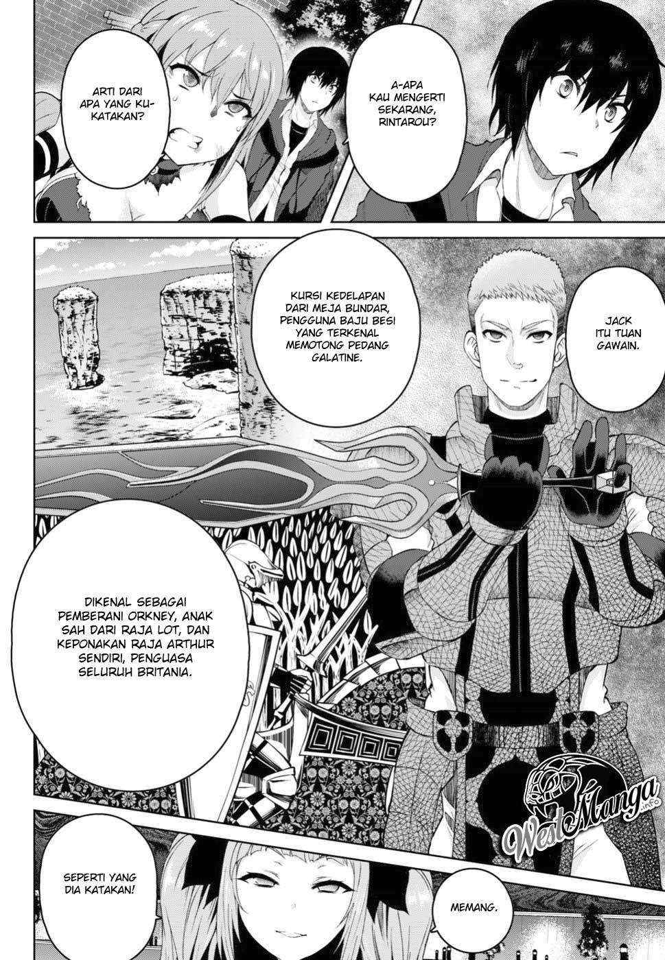 Chapter 6 - halaman 22