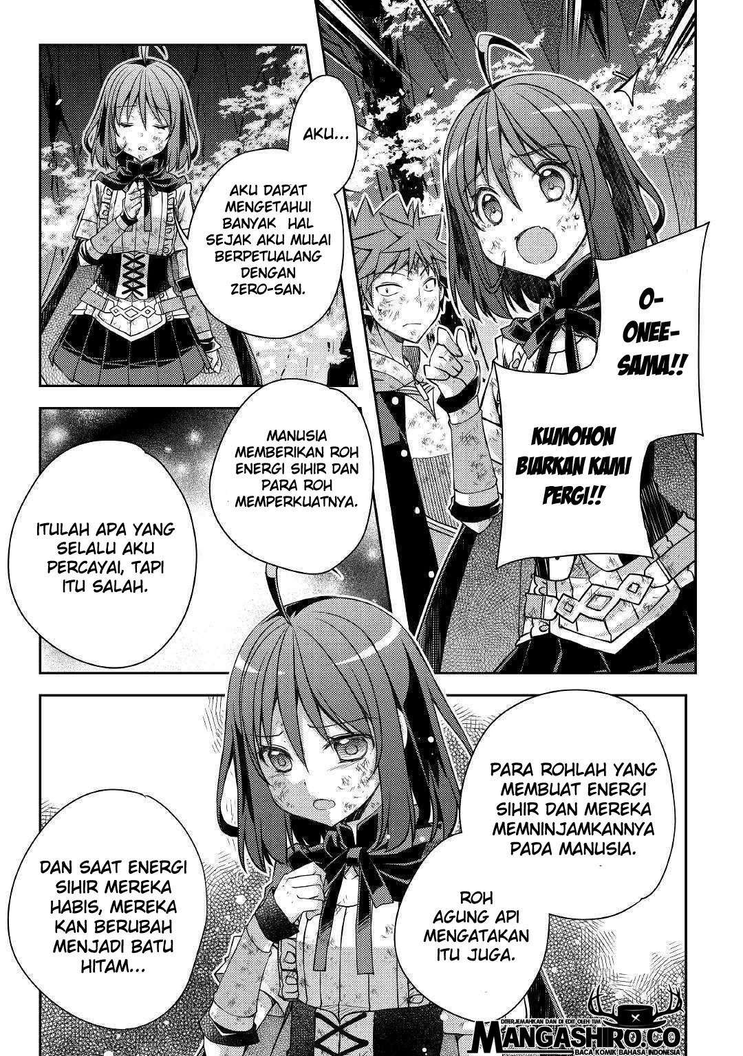 Chapter 24 - halaman 16