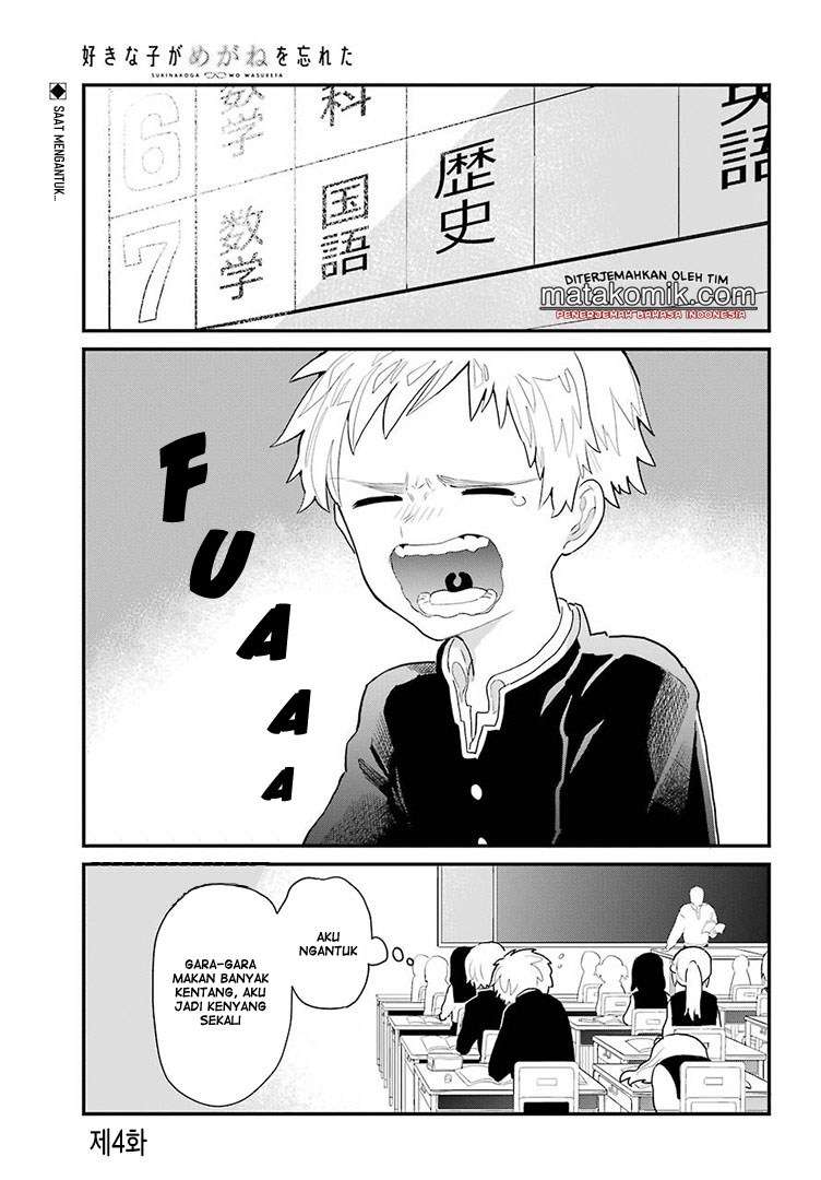 Chapter 5 - halaman 4