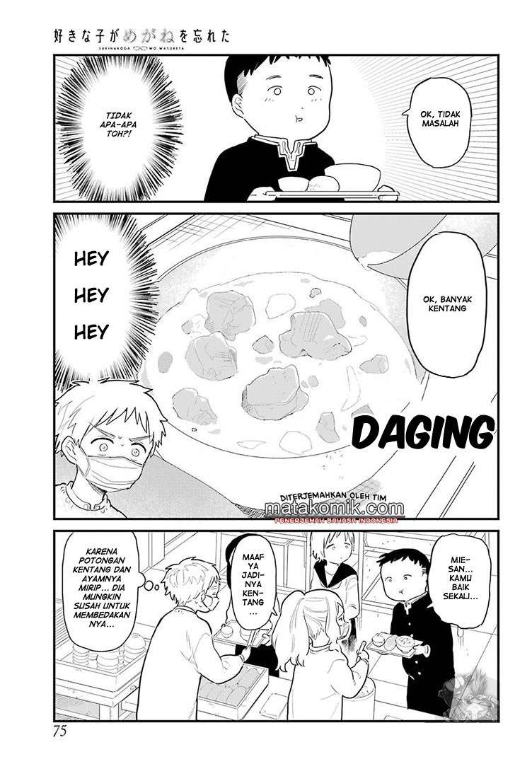 Chapter 4 - halaman 12
