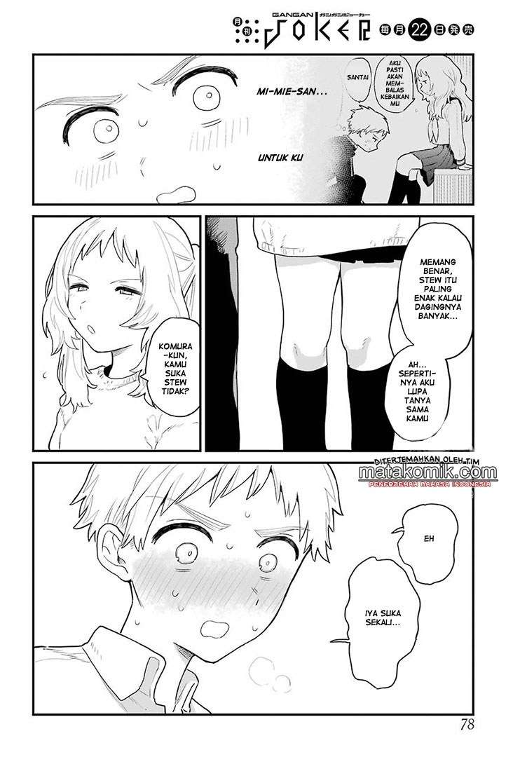 Chapter 4 - halaman 15