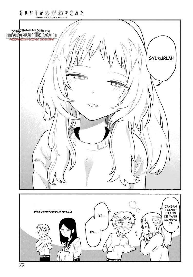 Chapter 4 - halaman 16
