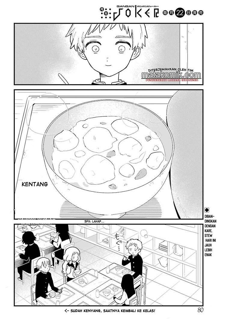 Chapter 4 - halaman 17