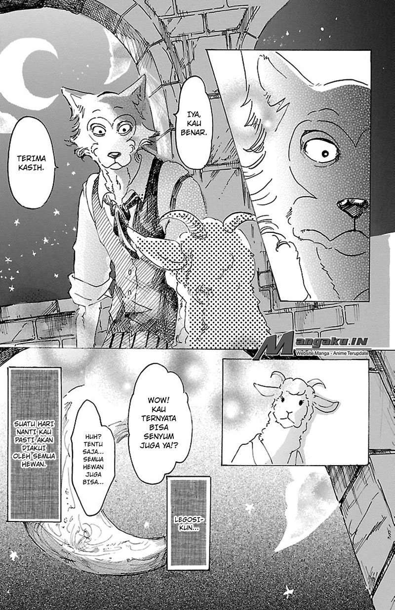 Chapter 13 - halaman 21