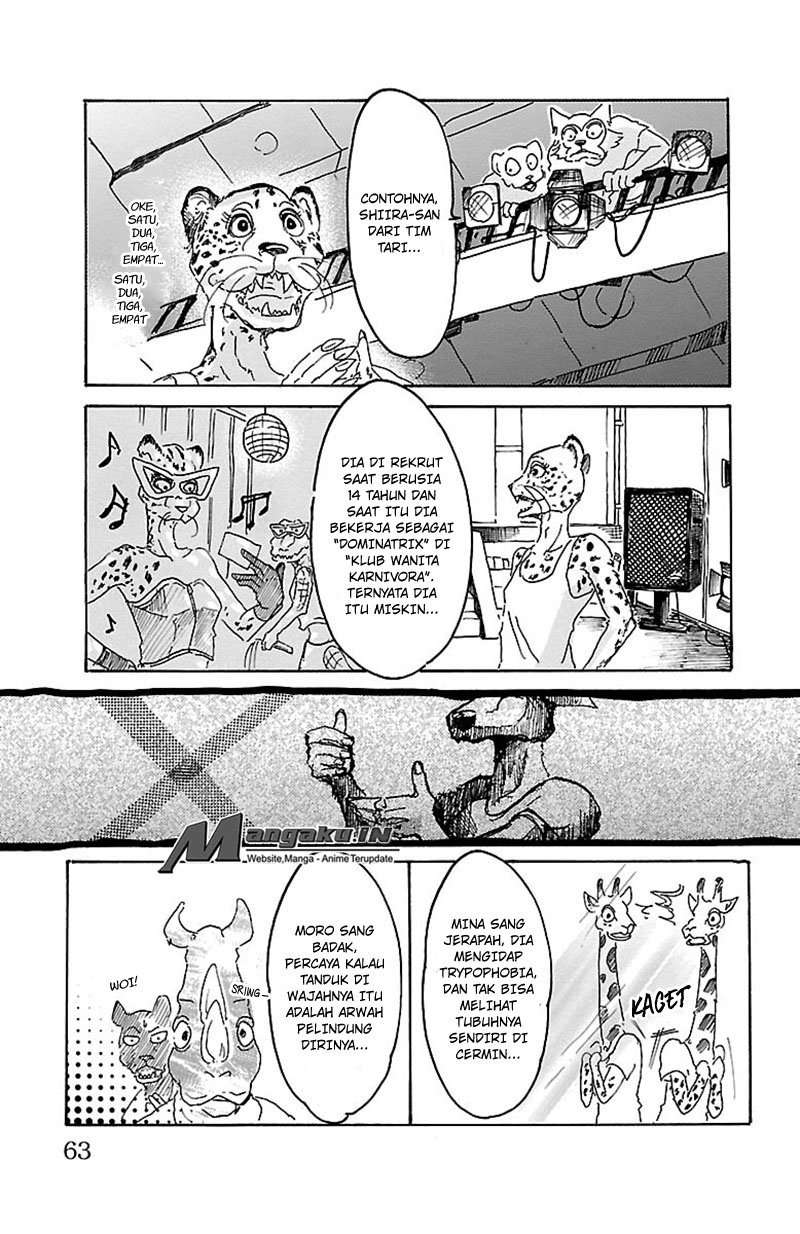 Chapter 10 - halaman 16
