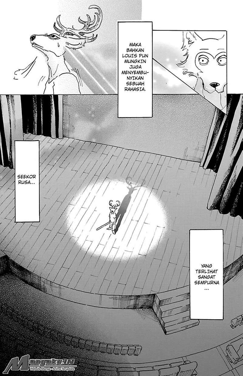 Chapter 10 - halaman 21