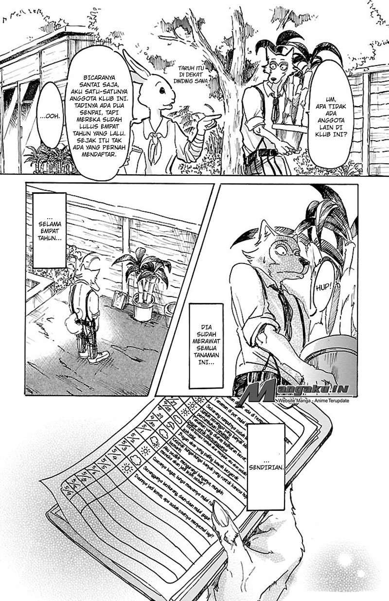 Chapter 8 - halaman 16