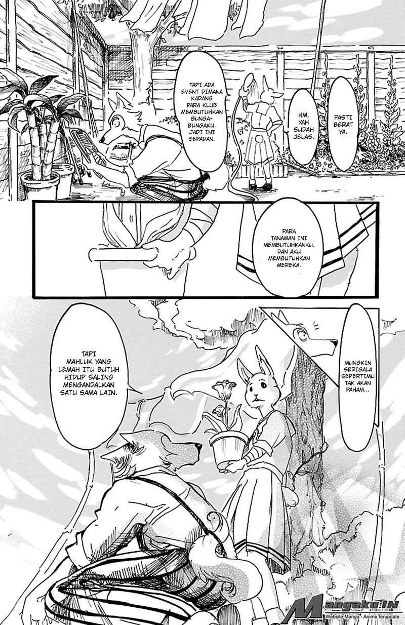 Chapter 8 - halaman 17