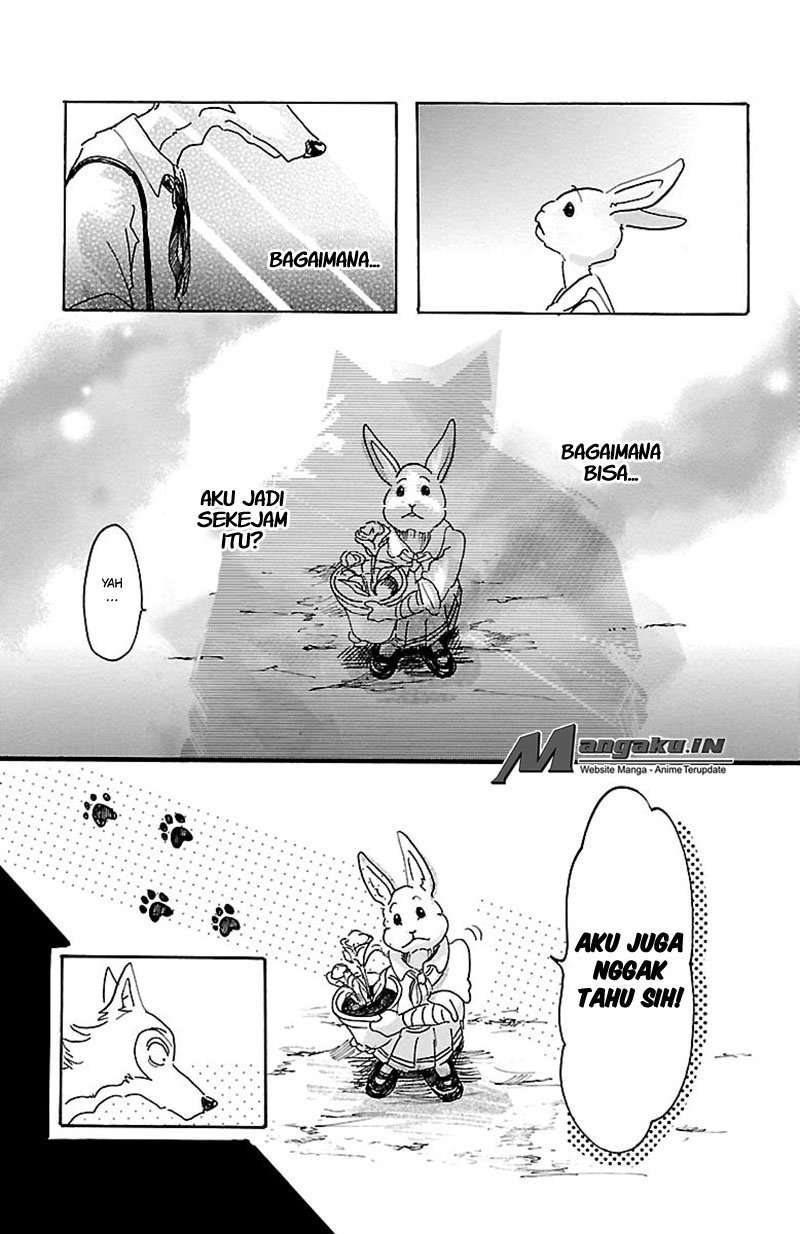 Chapter 8 - halaman 18