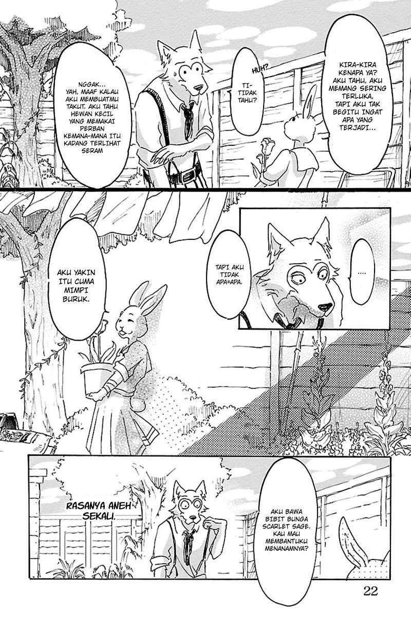 Chapter 8 - halaman 19