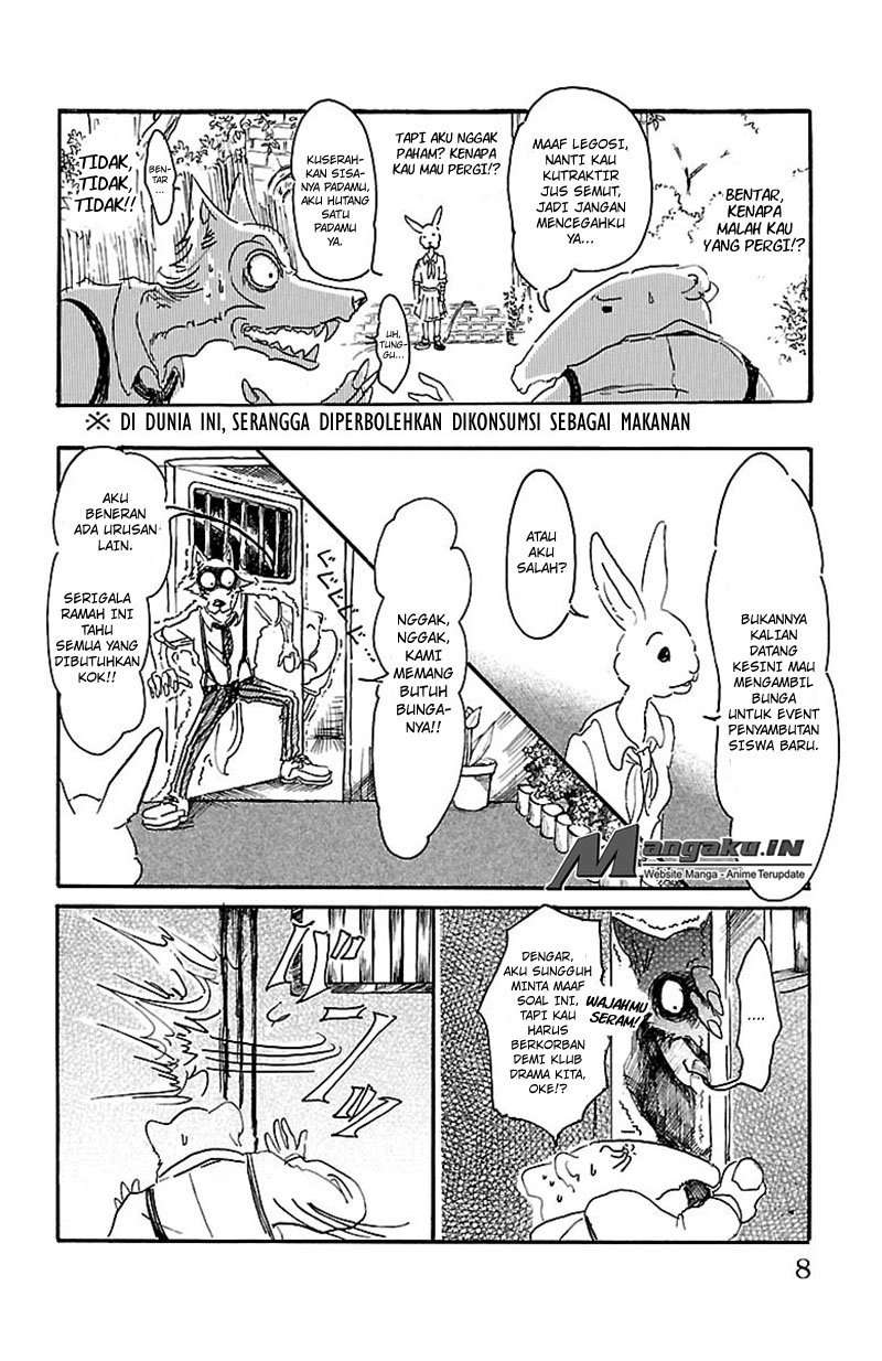 Chapter 8 - halaman 7