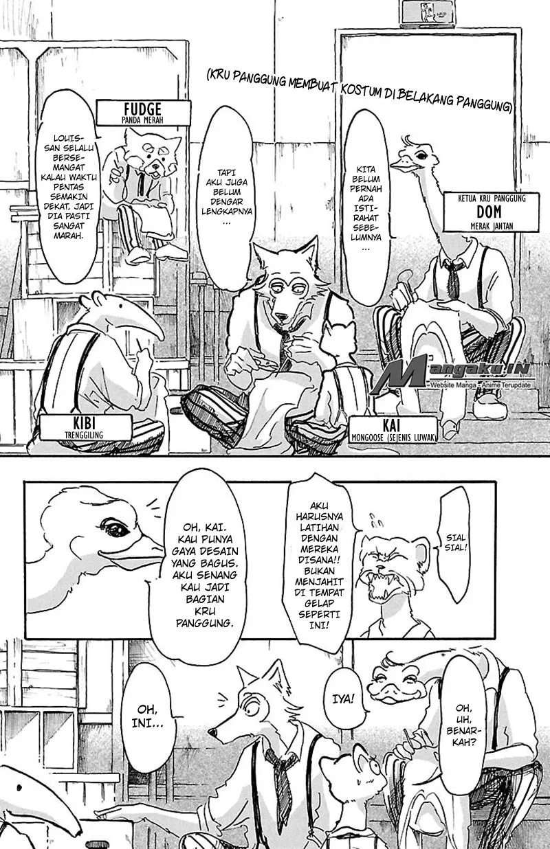 Chapter 7 - halaman 12