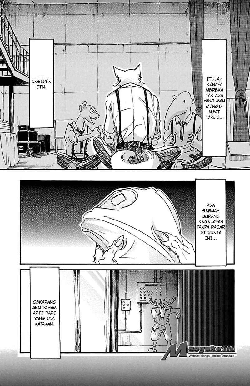 Chapter 7 - halaman 15