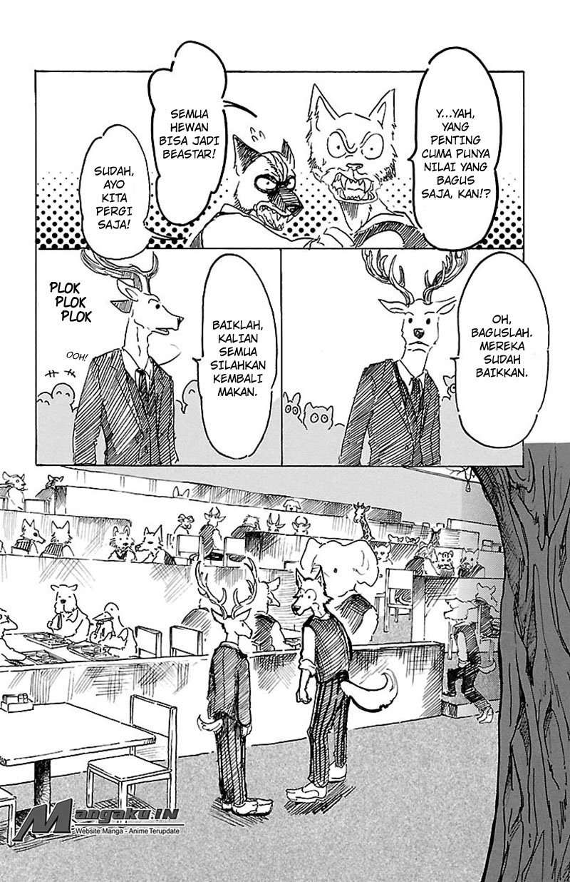 Chapter 6 - halaman 19