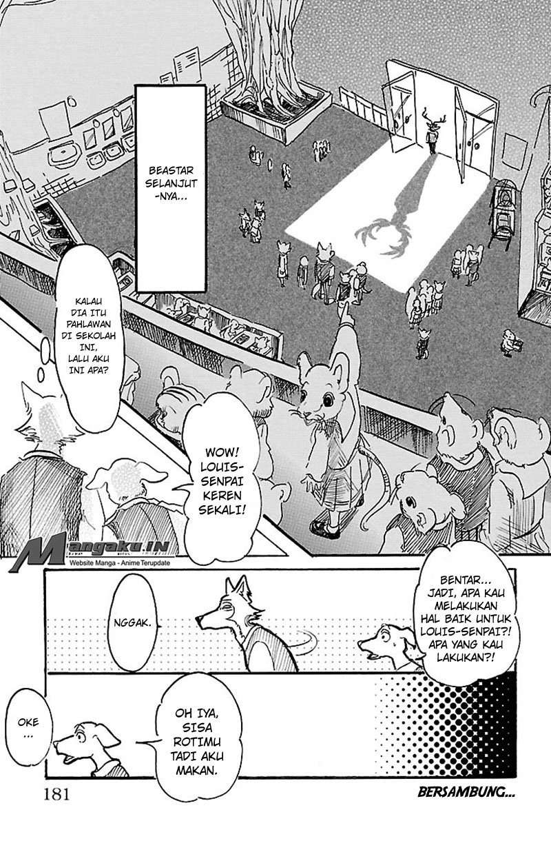 Chapter 6 - halaman 22