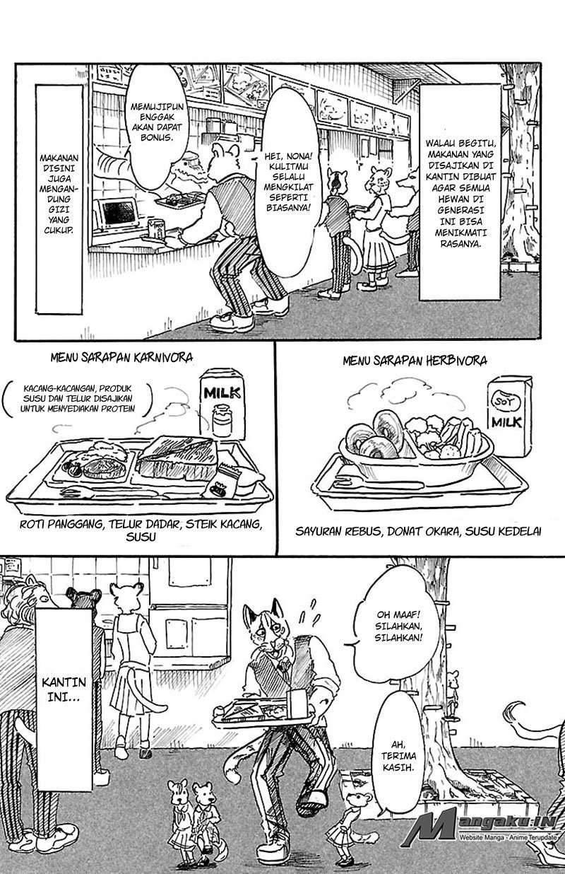 Chapter 6 - halaman 7