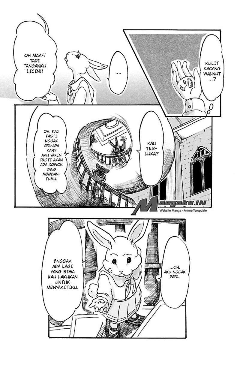 Chapter 4 - halaman 12