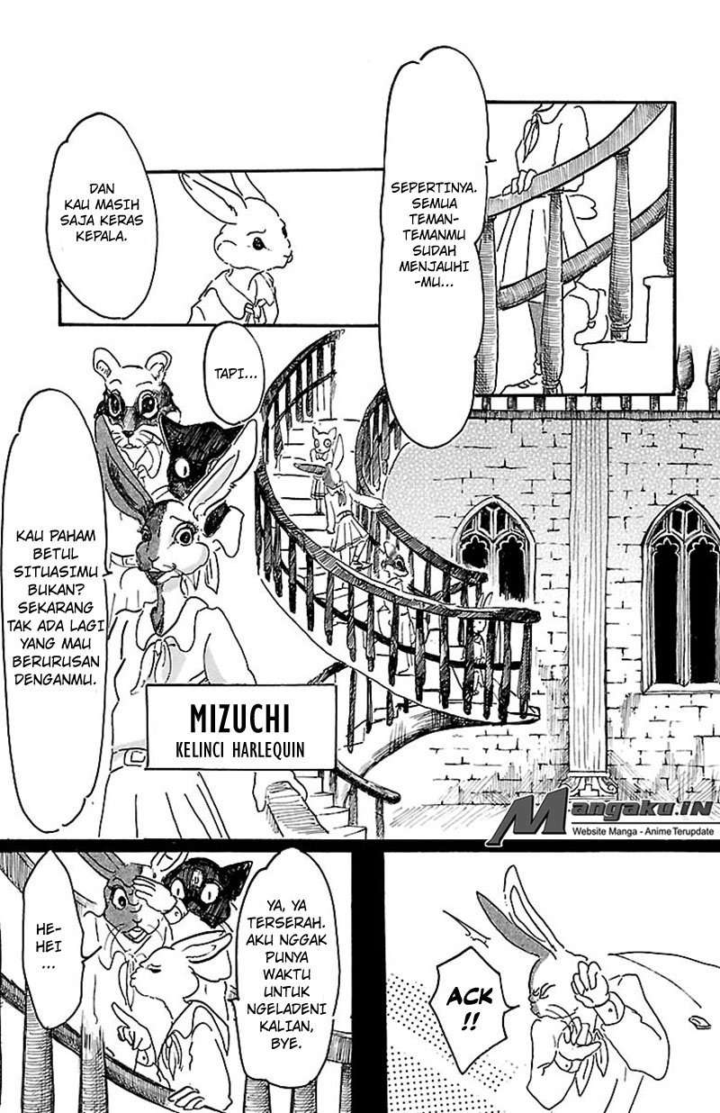 Chapter 4 - halaman 13