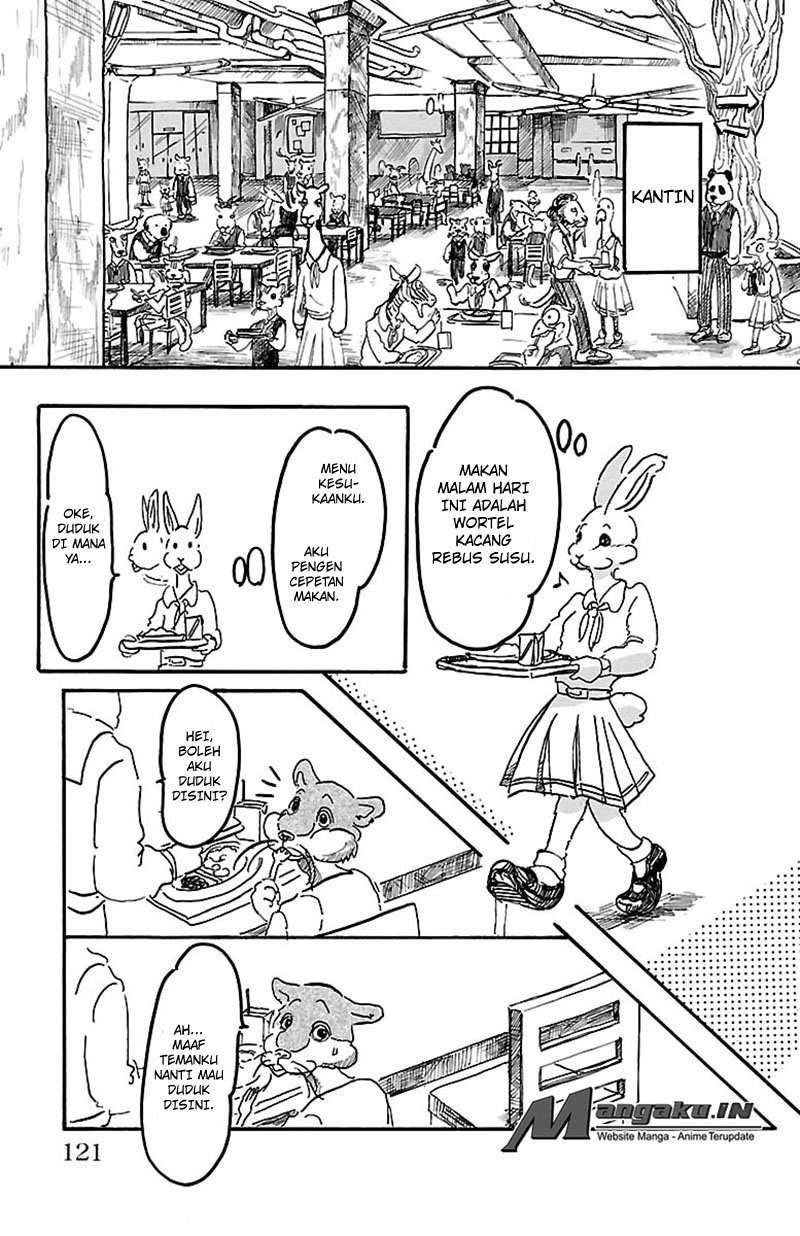 Chapter 4 - halaman 7