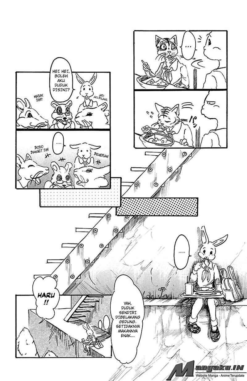 Chapter 4 - halaman 8