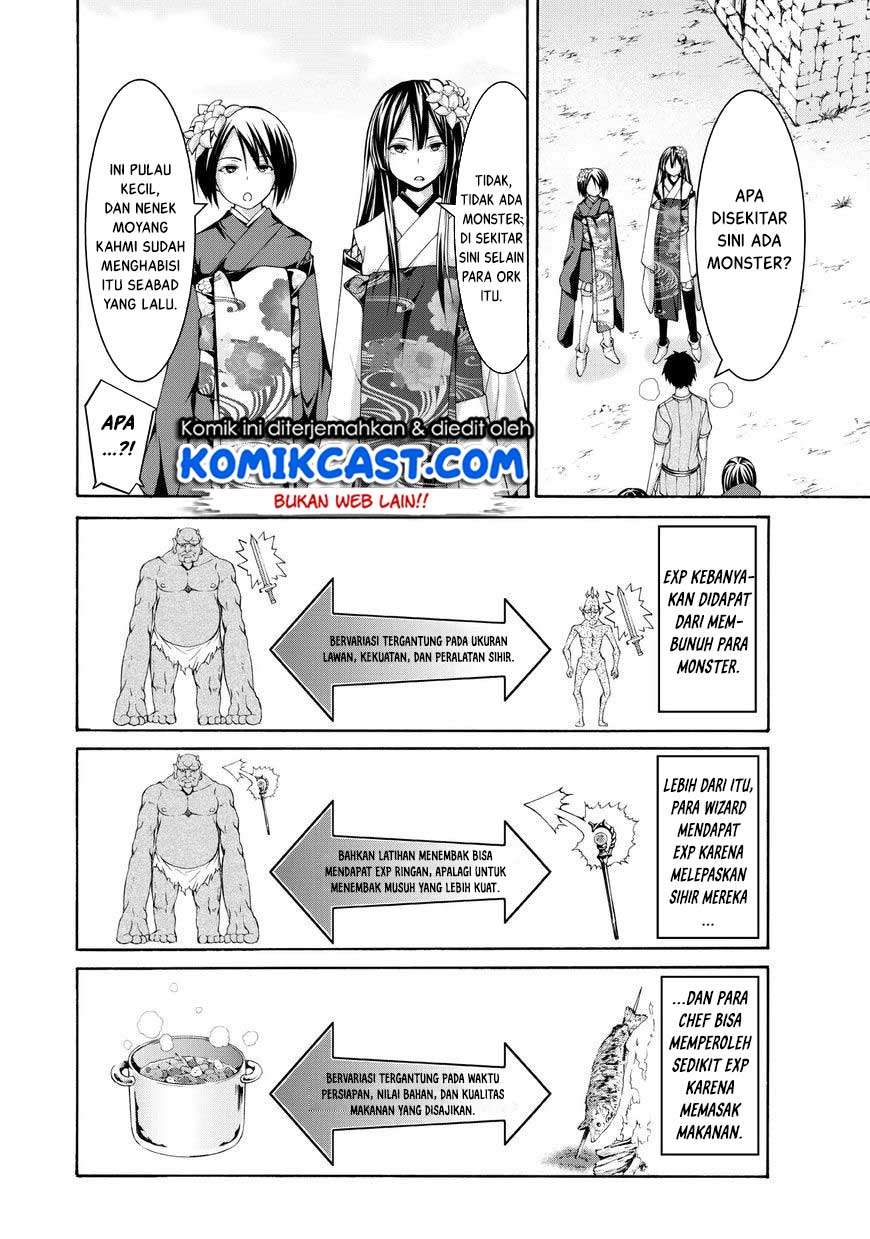 Chapter 14 - halaman 16