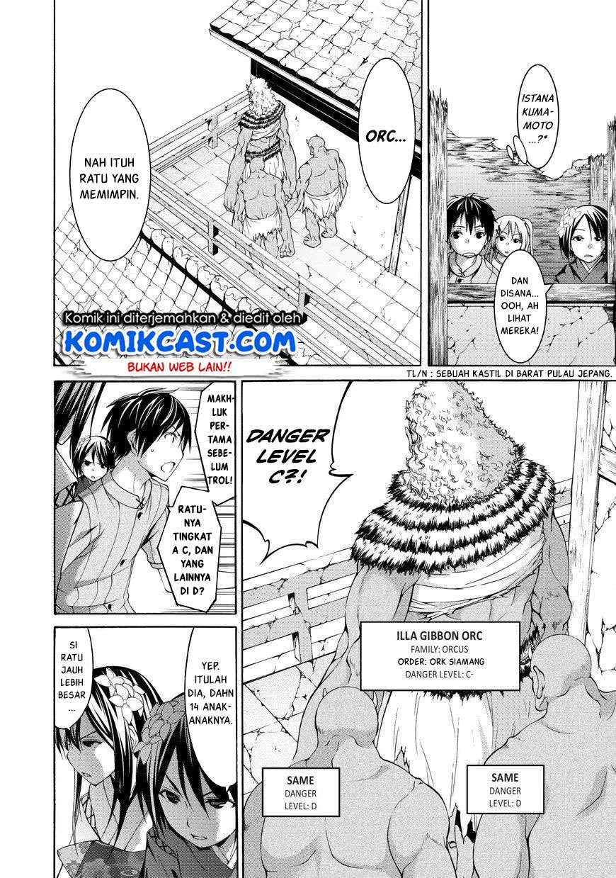 Chapter 14 - halaman 8