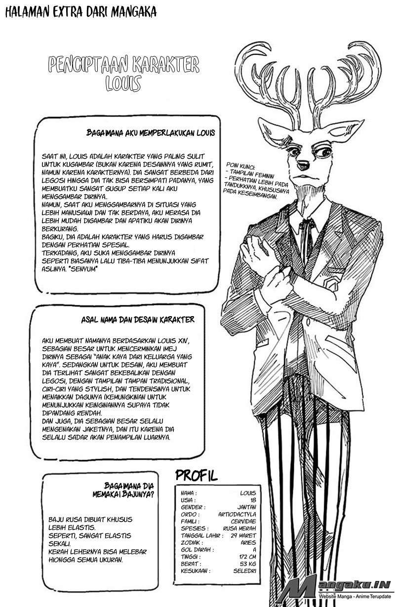 Chapter 16 - halaman 22