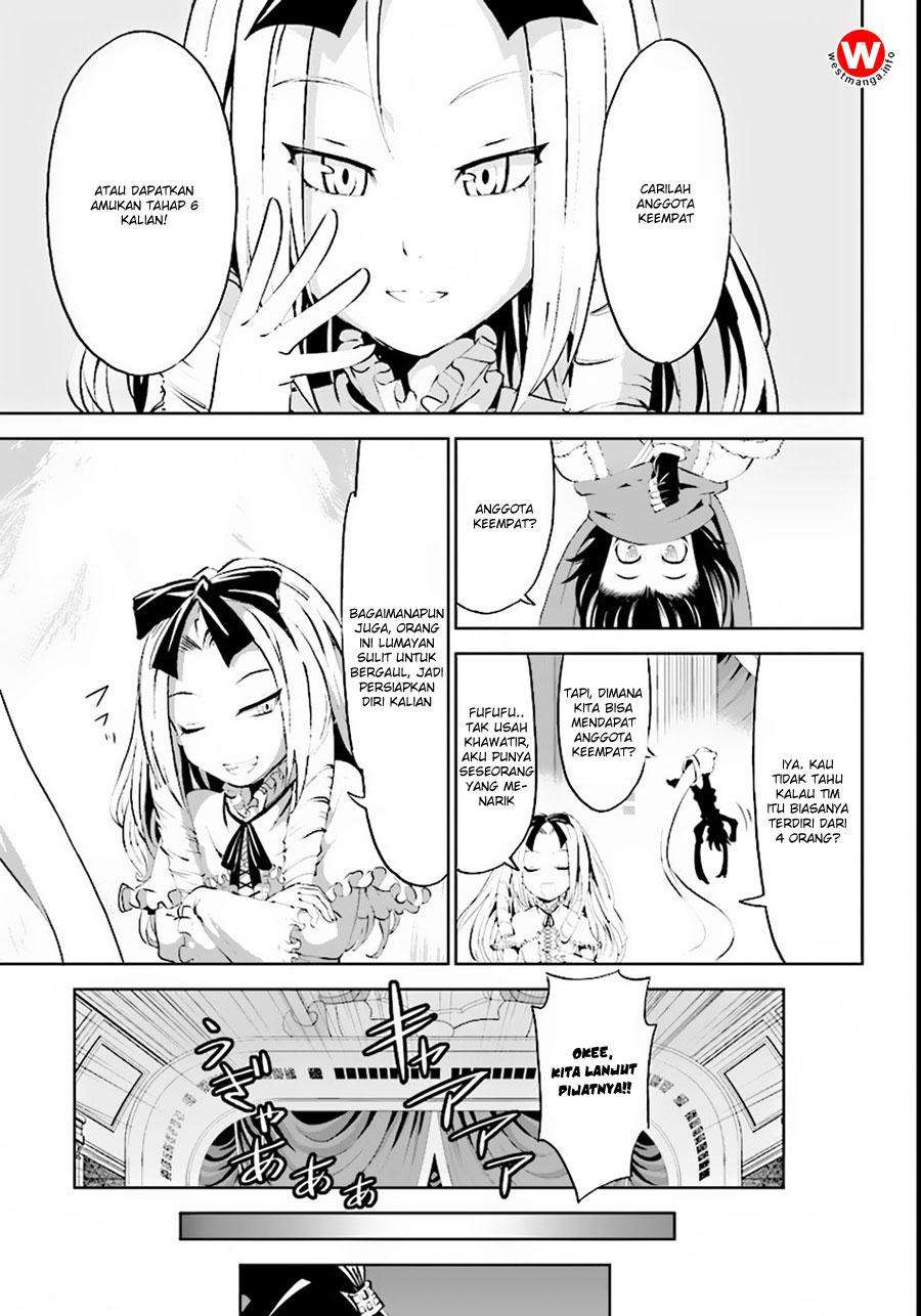 Chapter 7 - halaman 29