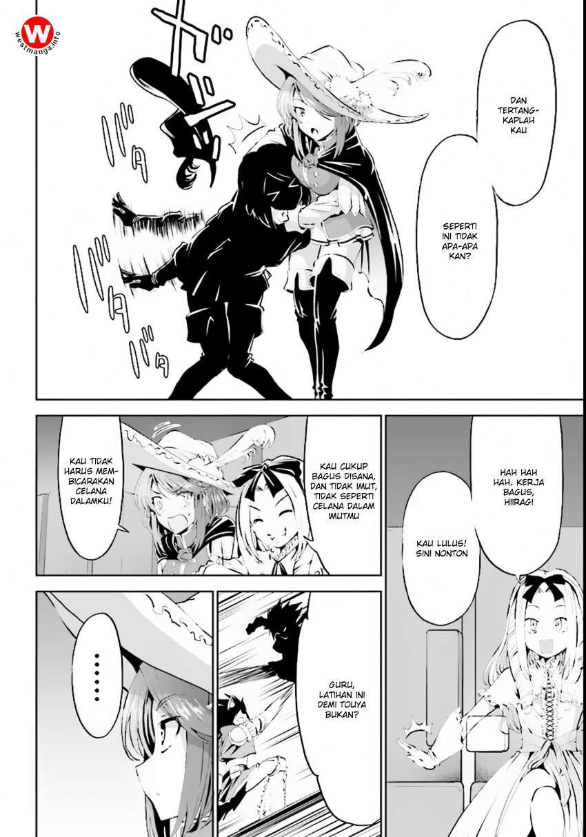 Chapter 6 - halaman 20